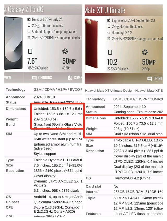 Imaginea virală de pe Reddit compară grosimea Huawei Mate XT și Galaxy Z Fold 6; Diferență de grosime de sub 1 mm!