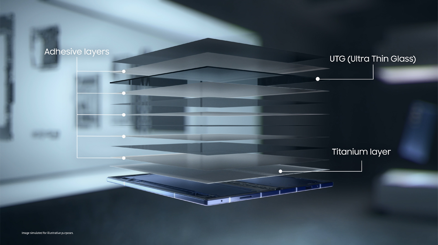 Ecrane îmbunătățite și mai durabile