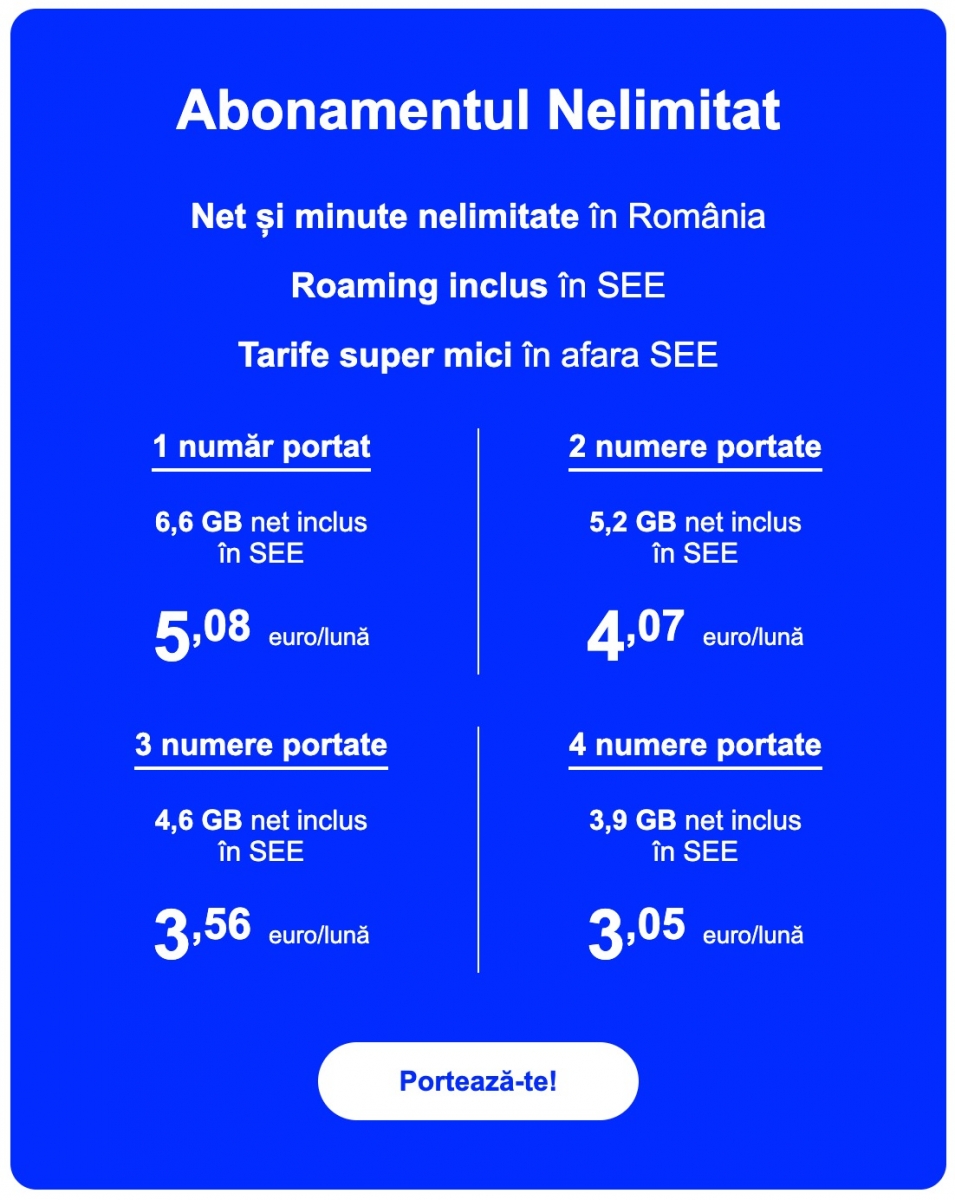 DIGI lansează în septembrie o ofertă de portare agresivă, cu abonamente mai ieftine și telefoane în 24 de rate fixe, fără avans