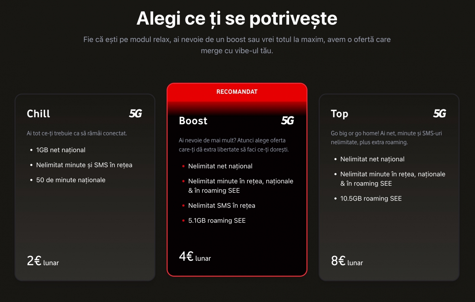 Vodafone a lansat echivalentul cafelei 5 to Go în abonamente: Easy costă de la 2 euro pe lună