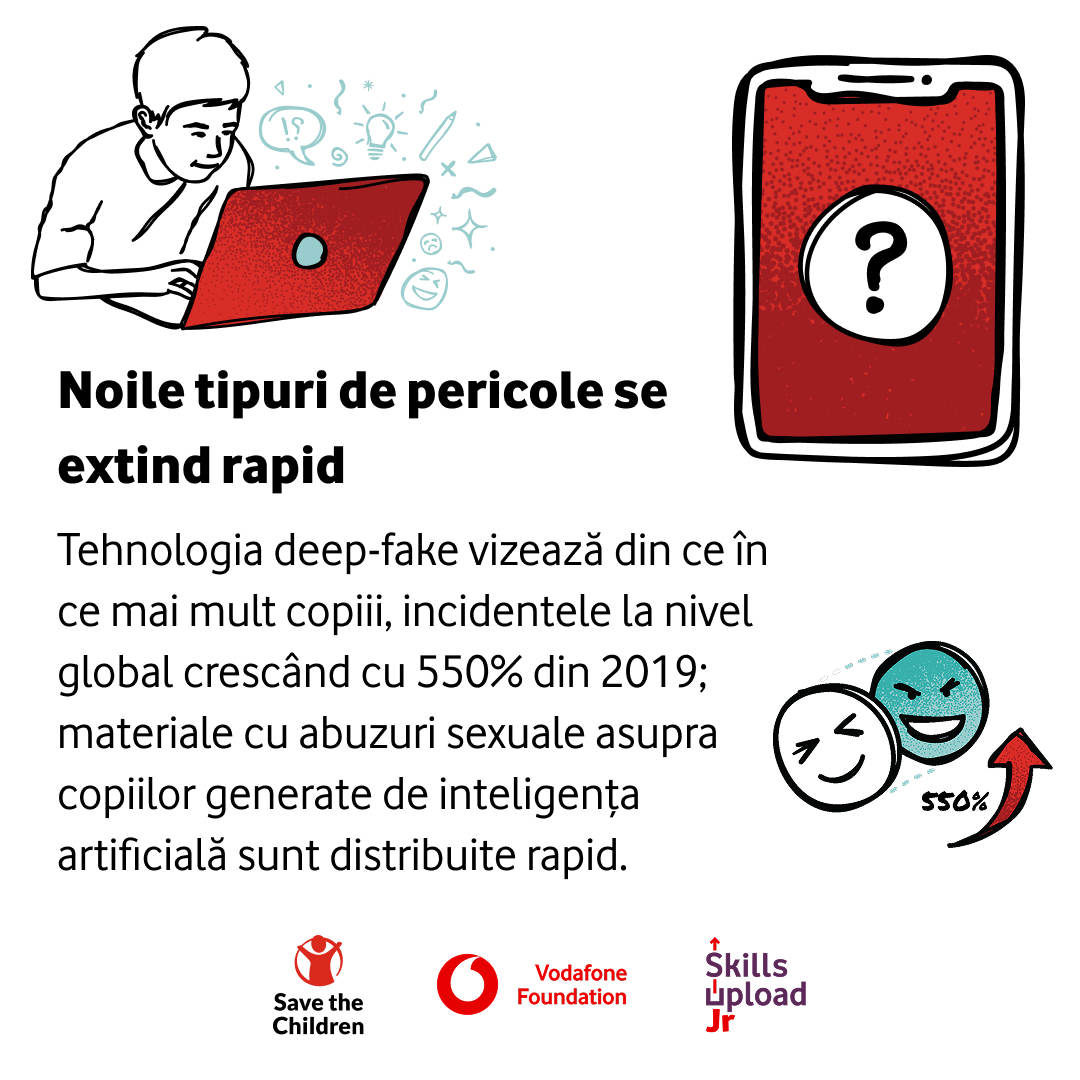 Stres digital tot mai prezent în rândul copiilor din Europa; fundația Vodafone adaugă o componentă nouă programului Skills Upload Jr