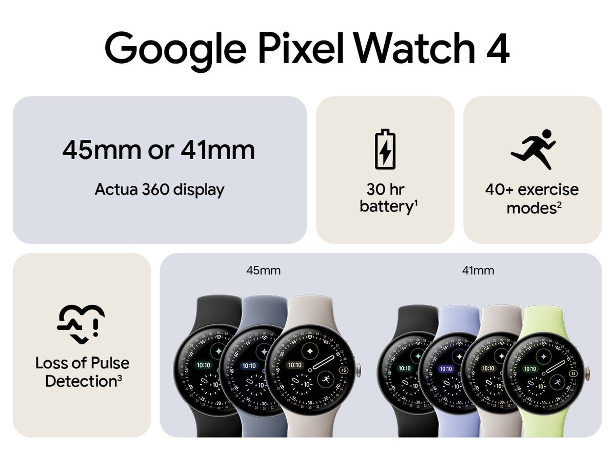 Pixel Watch 4 dezvăluit complet; imagini, video și detalii tehnice confirmate