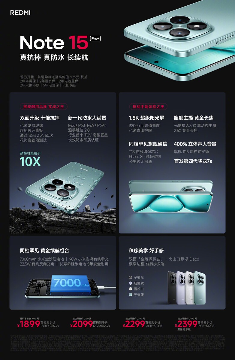 Redmi Note 15 Pro Plus