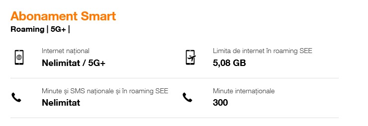 Orange face schimbări importante la abonamentele și cartelele preplătite; Moldovenii și ucrainenii vor beneficia de roaming inclus începând cu 17 decembrie