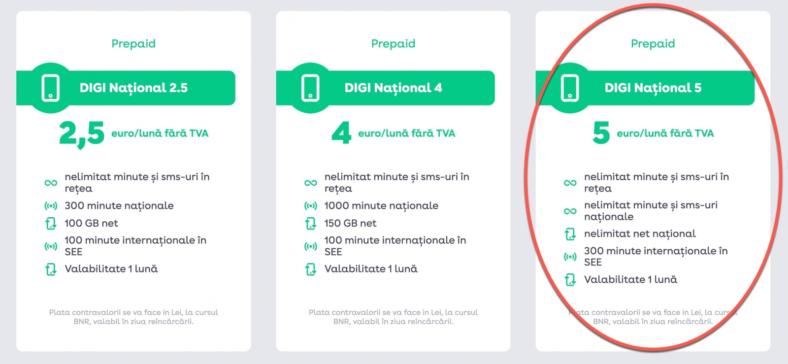 Site-ul oficial Digi nu afișează încă modificarea