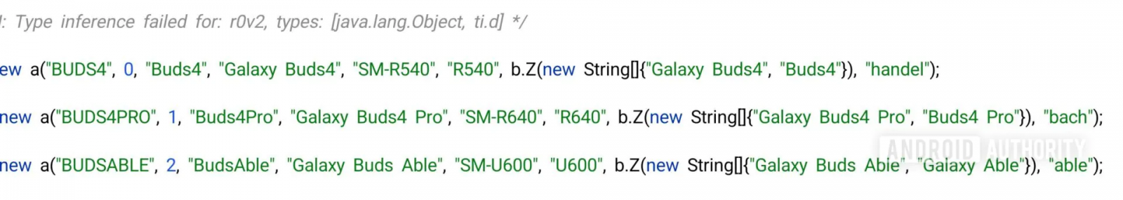 Samsung ar putea lucra la o nouă pereche de căști wireless Galaxy Buds Able