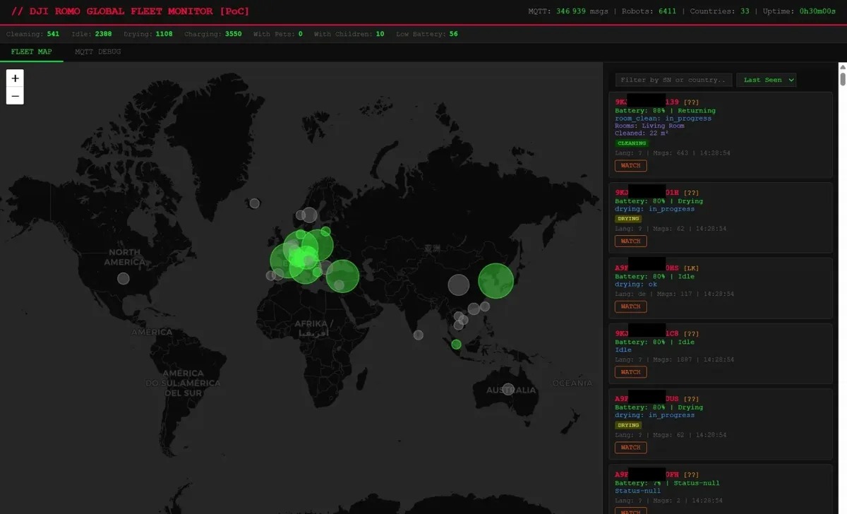 Mii de aspiratoare DJI controlate de la distanță de un „hacker”; Începe să înțelegem interdicția americană...