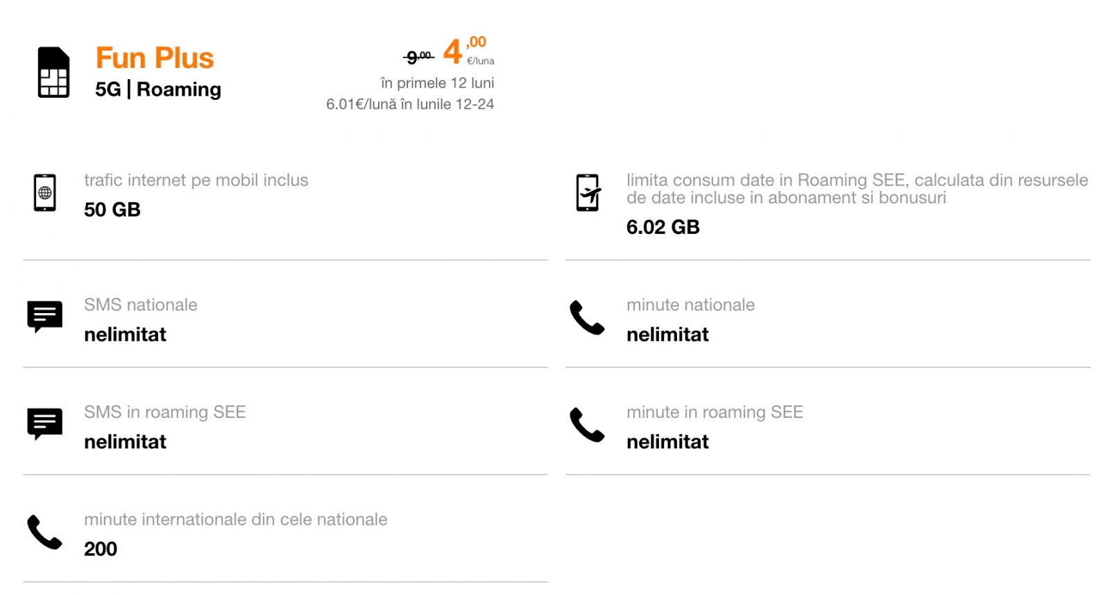 În același mesaj sunt amintite și beneficiile abonamentului Fun Plus, care include 50 GB de trafic de date național la viteze 5G și 200 de minute internaționale.
