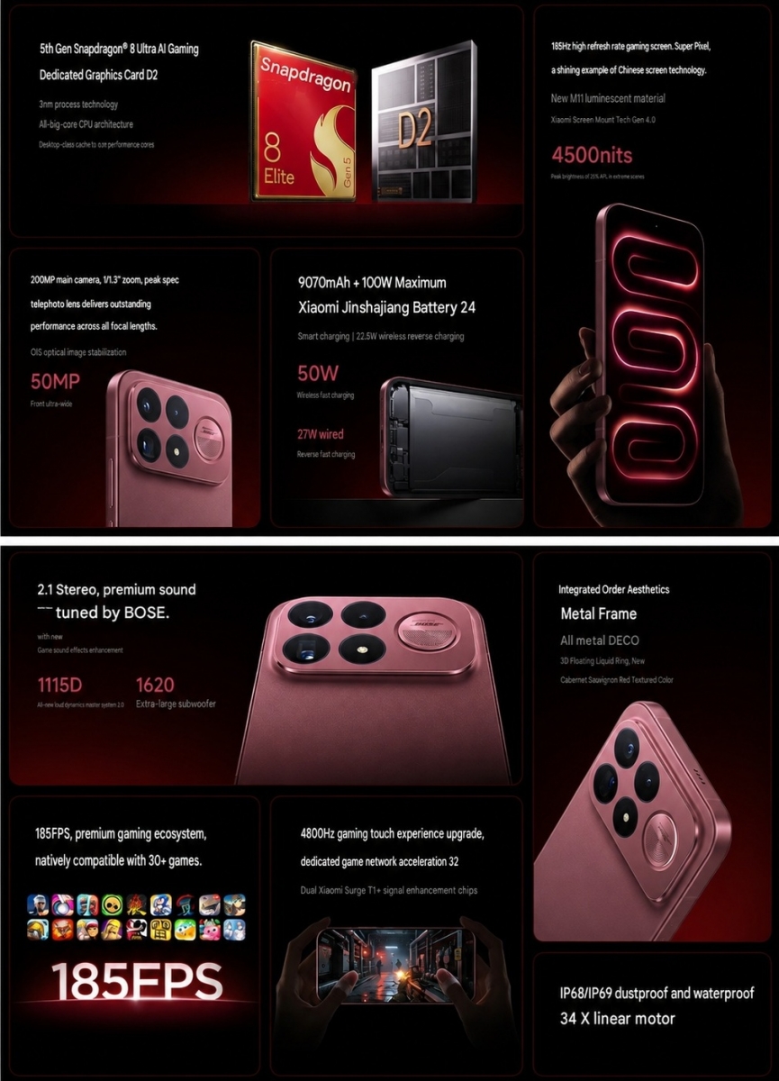 Redmi K100 Pro Max
