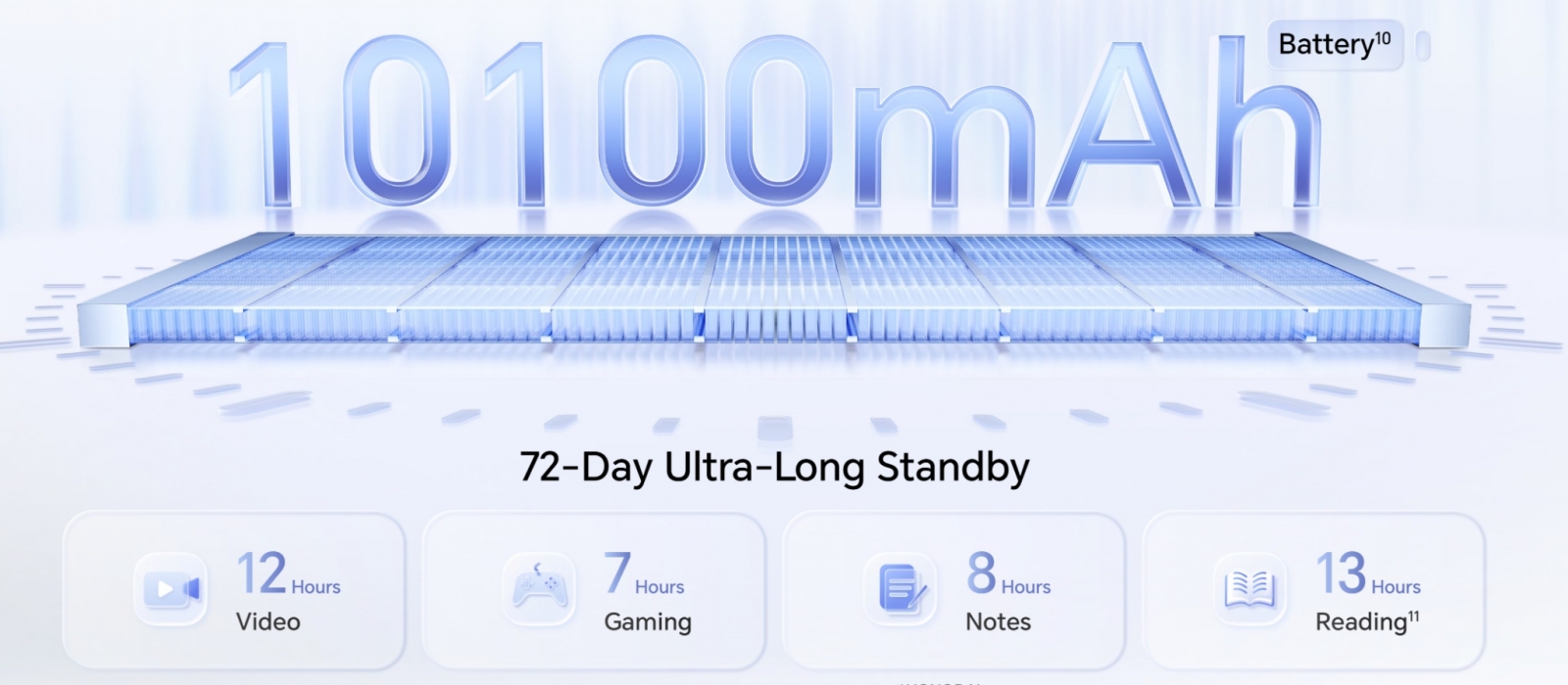 HONOR Pad 20 Pro