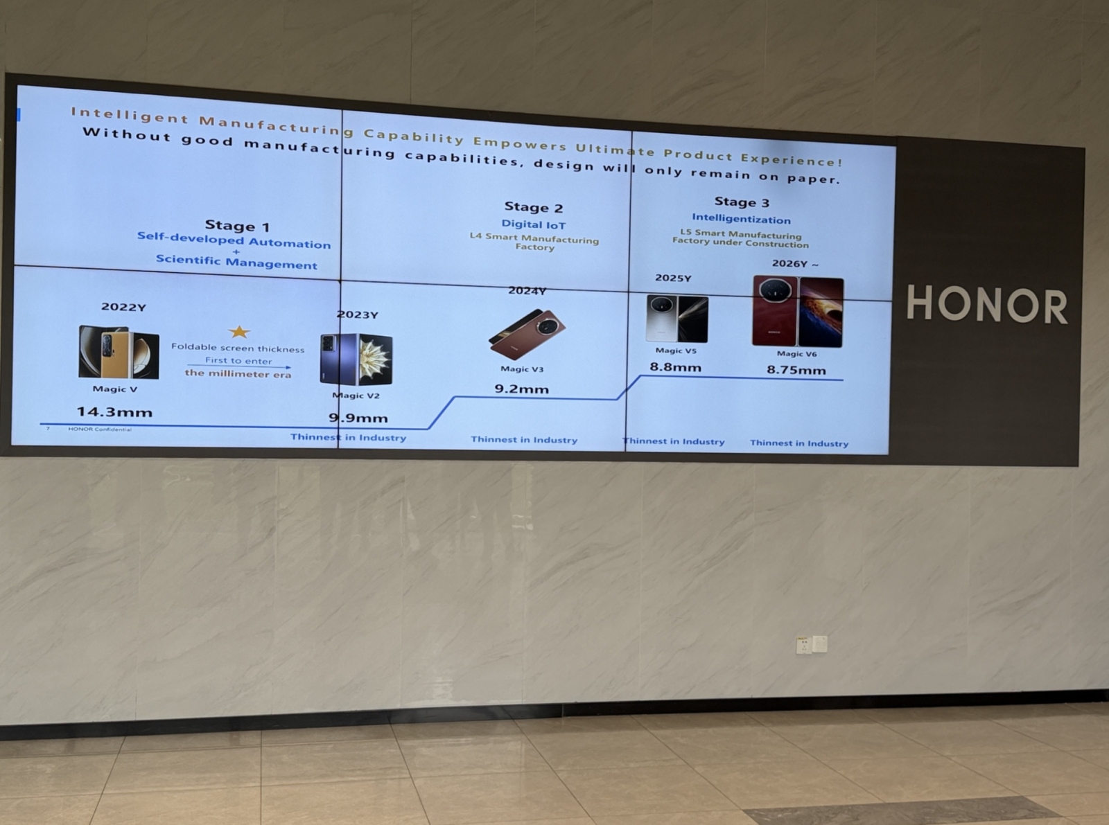 Dintr-o singură linie de producţie văzută de mine în acţiune iese un telefon finalizat la fiecare 28.5 secunde