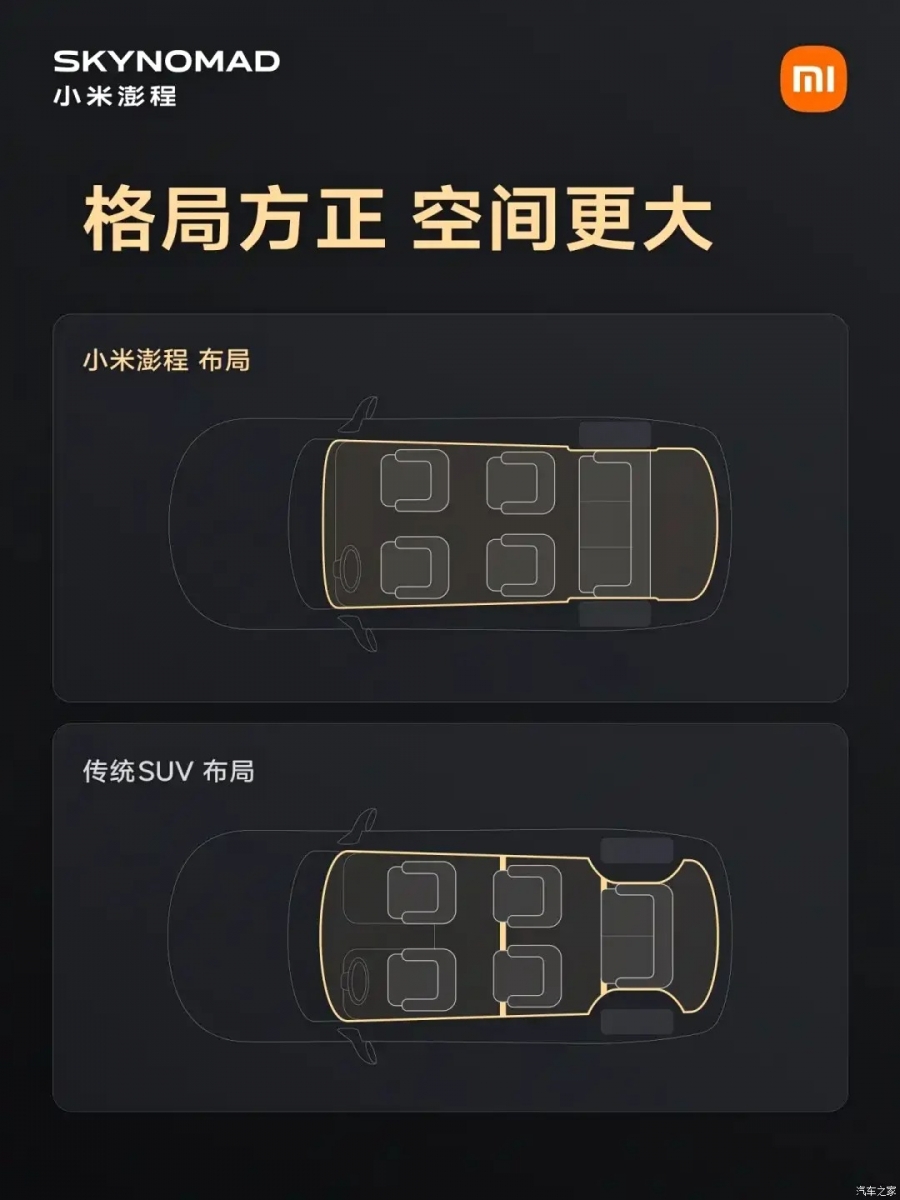 Xiaomi SkyNomad N90