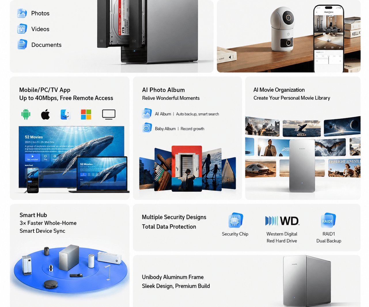 Xiaomi lansează un NAS de 60 TB în plină criză de memorie; All-flash, stocarea ar costa cât o mașină