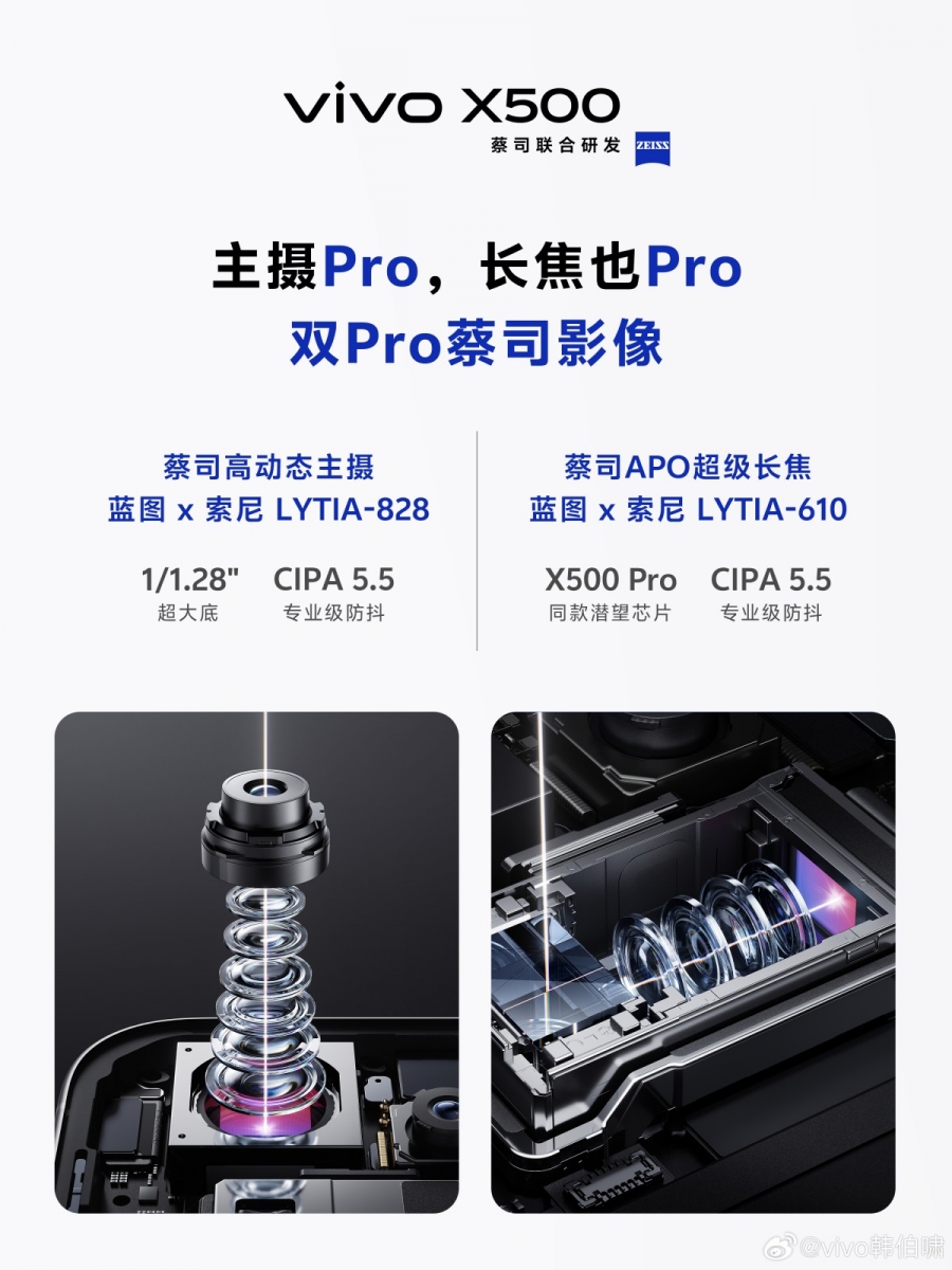 vivo X500 nu prea arată a „model de bază”: LYTIA-828 și telephoto de 64 MP confirmate
