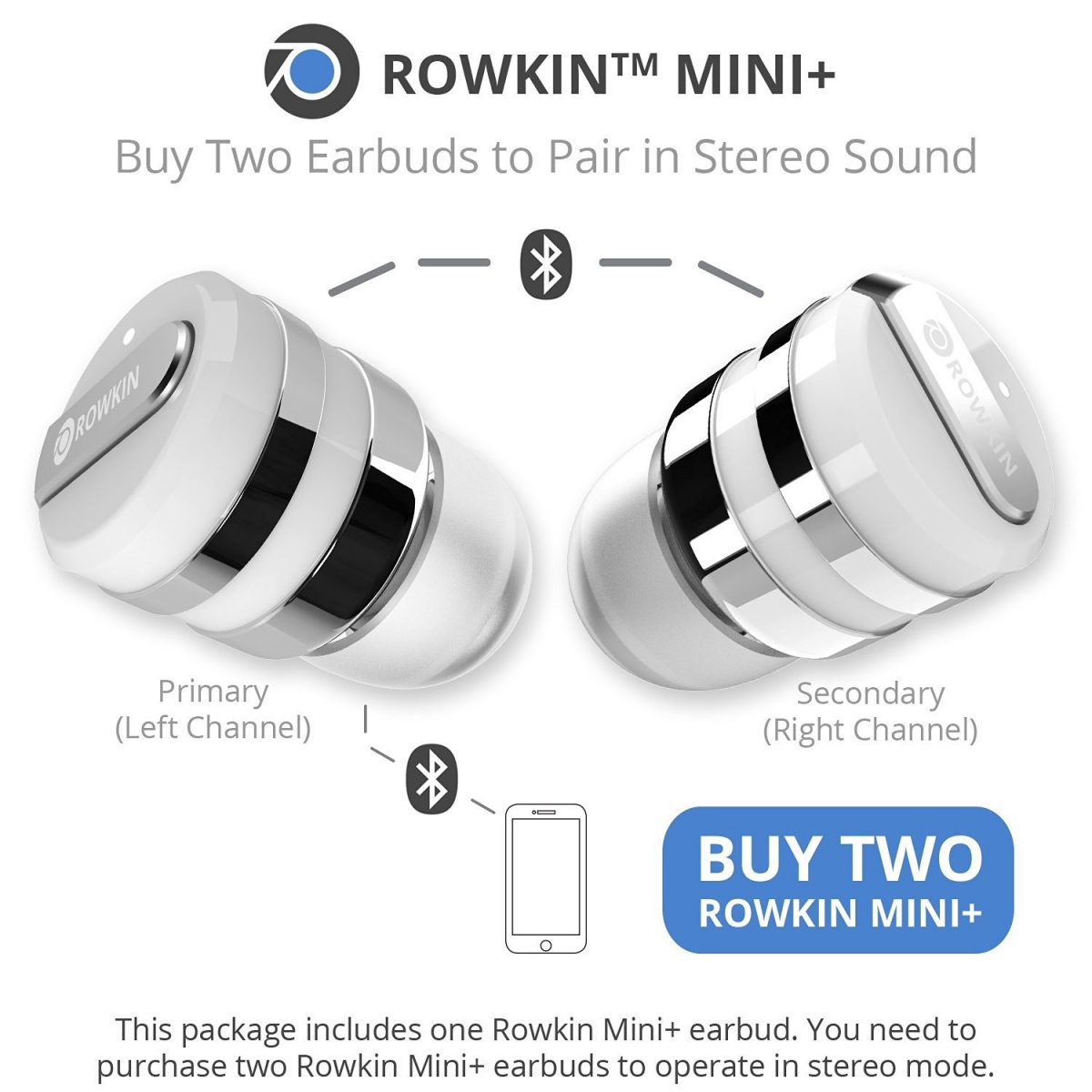 Rowkin Mini
