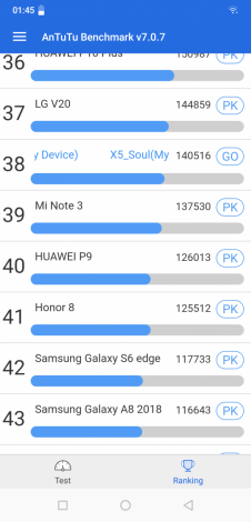 Allview X5 Soul AnTuTu