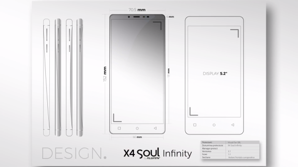 Schiță Allview X4 Soul Infinity