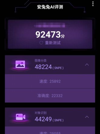 AnTuTu AI