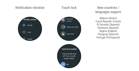 Android Wear