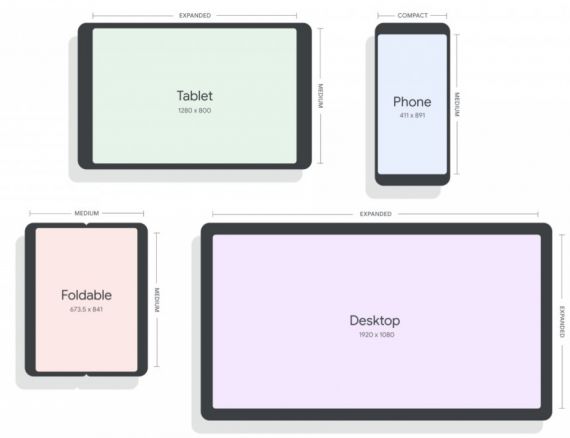 Android 12L