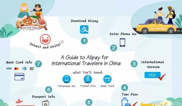 Alipay