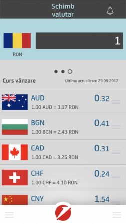 Unicredit Mobile Banking