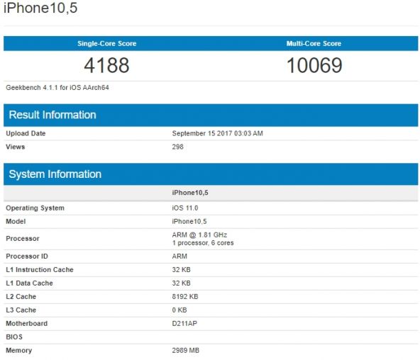 iPhone X GeekBench