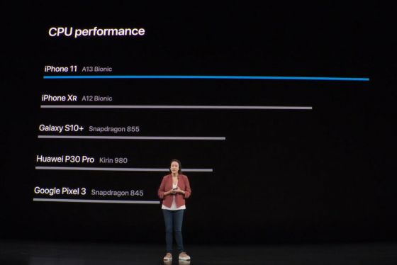 Apple A13 Bionic