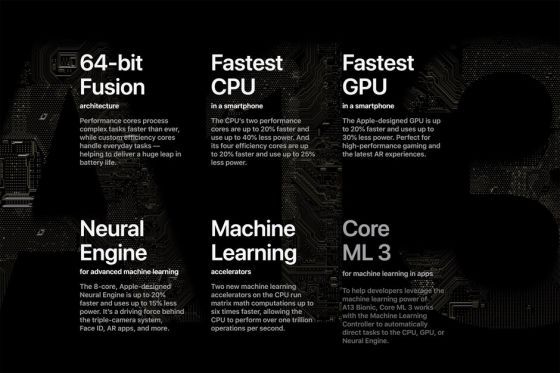 Apple A13 Bionic
