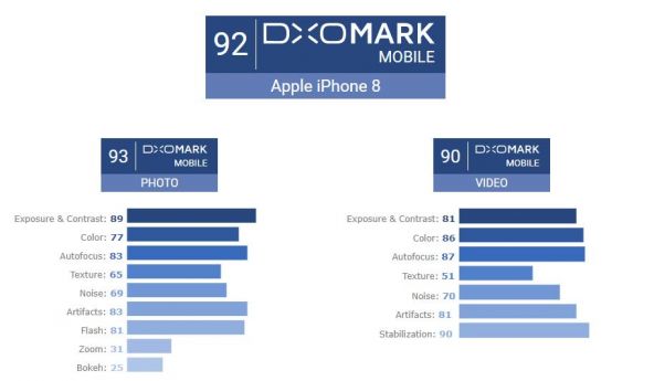 https://www.mobilissimo.ro/telefoane/apple/iphone-8-plus