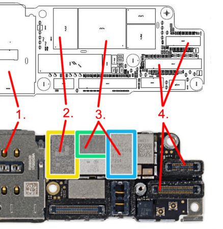 Schema iPhone 8