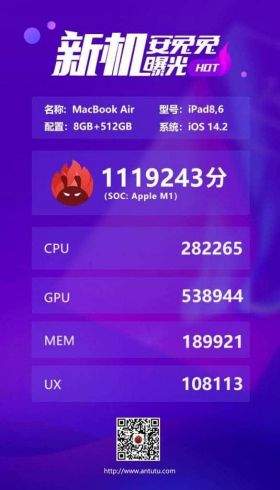 Antutu MacBook Air 2020