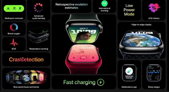 Apple Watch Series 8