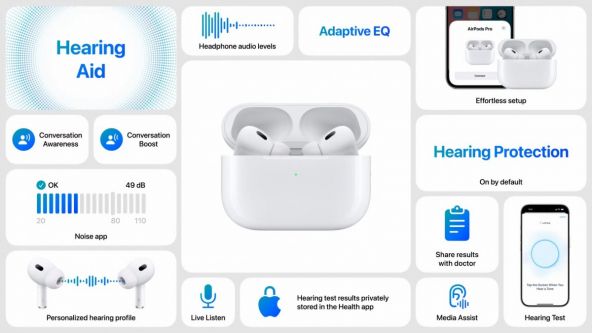 AirPods Pro2