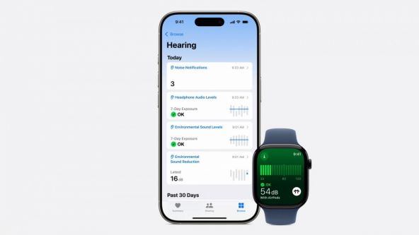 AirPods Pro2
