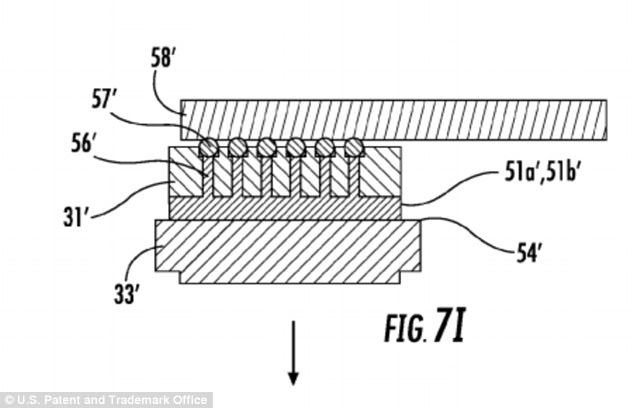 Brevet Apple Touch ID