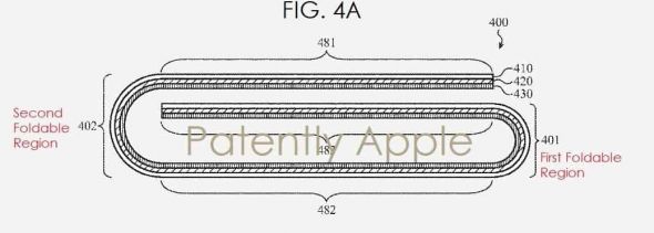 Brevet iPhone pliabil