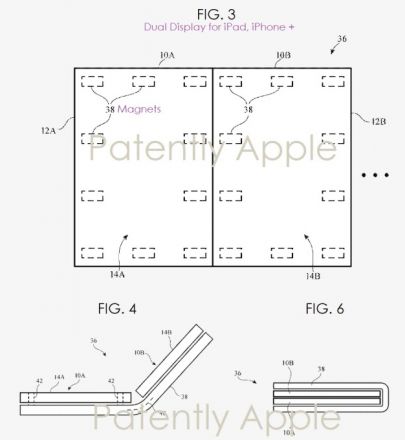 Brevet pliabil Apple