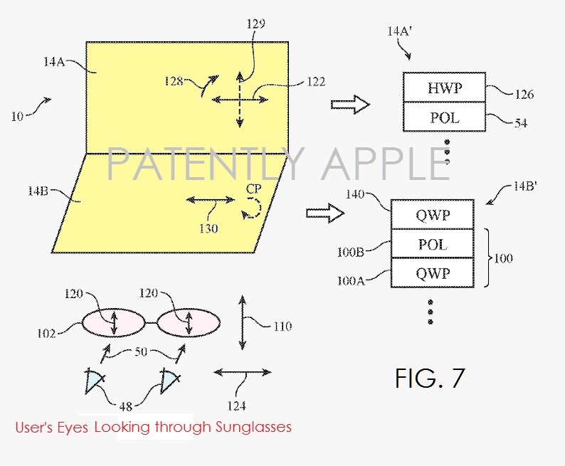 Brevet MacBook Dual Display
