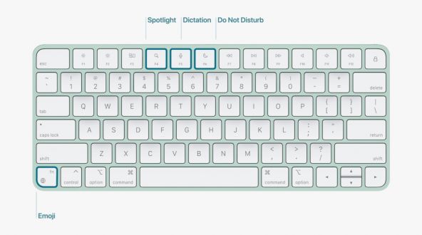 Apple Magic Keyboard