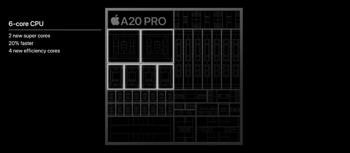 iPhone 18 Pro