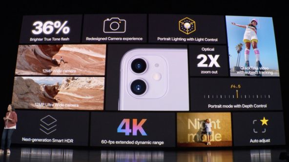 Camera lui iPhone 11
