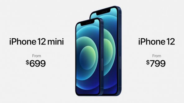 iPhone 12 Mini