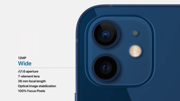 iPhone 12 Mini