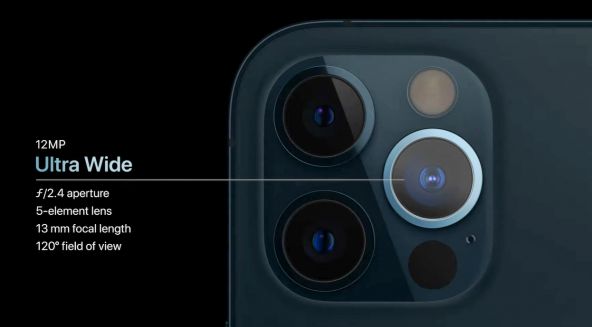 iPhone 12 Pro Max