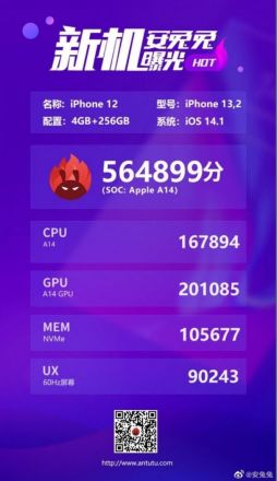 iPhone 12 AnTuTu