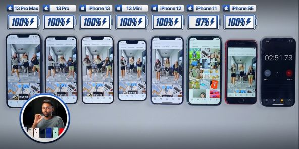Apple iPhone 13