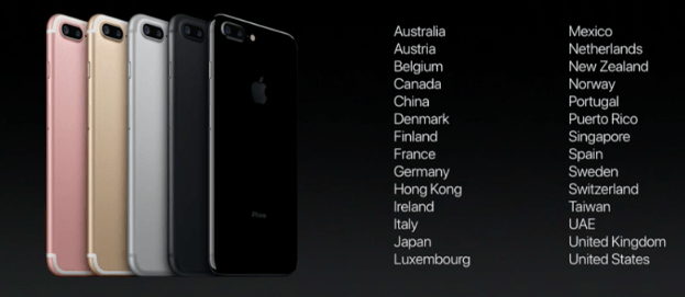 iPhone 7 Disponibilitate