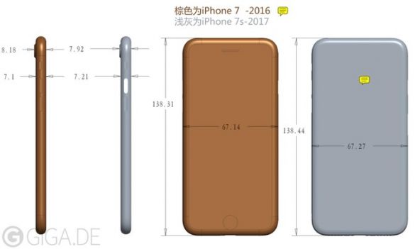 Dimensiuni iPhone 7s
