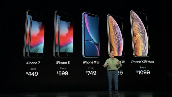 Pret iPhone Xr